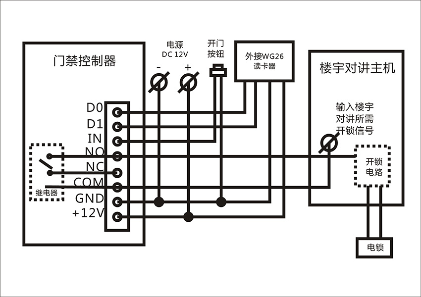 ZN-21A接線圖.jpg